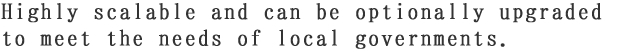 Highly scalable and can be optionally upgraded to meet the needs of local governments.