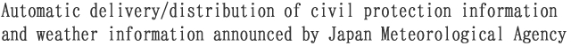 Automatic delivery/distribution of civil protection information and weather information announced by Japan Meteorological Agency