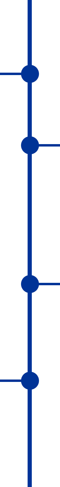 流れ