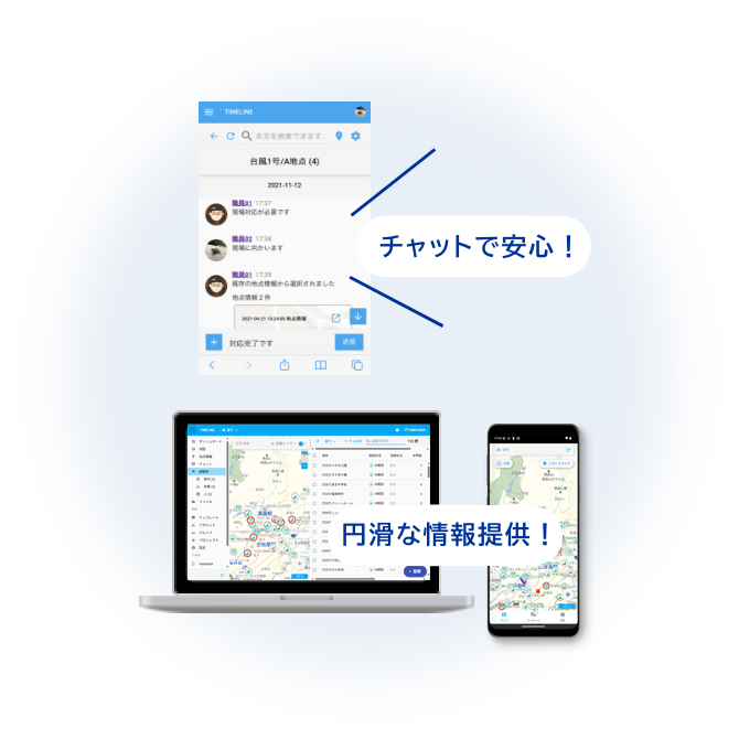 サービス概要