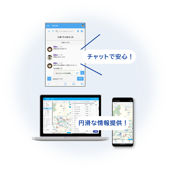 サービス概要